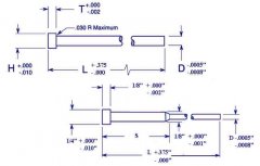 Precision Punch & Plastics Online Catalog > Precision Punch Precision Punch & Plastics Online Catalog > Precision Punch