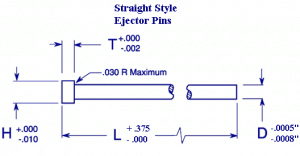 straight-style-pin.gif